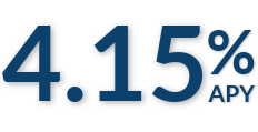 4.15% APY