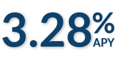 3.28% APY