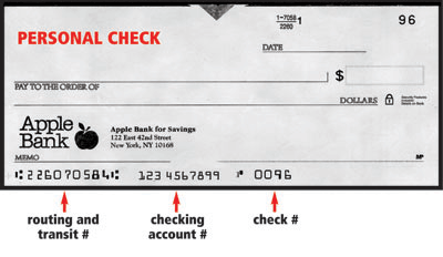 Apple Bank Routing Number, Transit Number